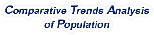 Nevada - Comparative Trends Analysis of Population, 1969-2022