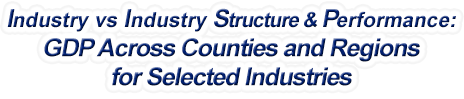 Nevada - Industry vs. Industry Structure & Performance: GDP Across Counties and Regions for Selected Industries