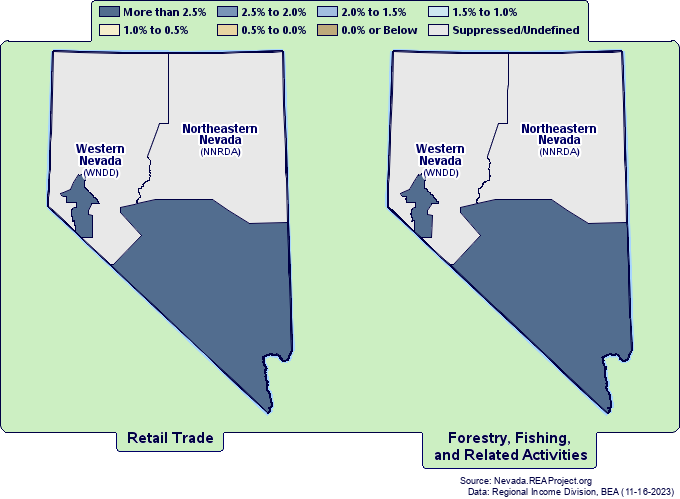 Employment Growth by
Nevada EDA Development Districts