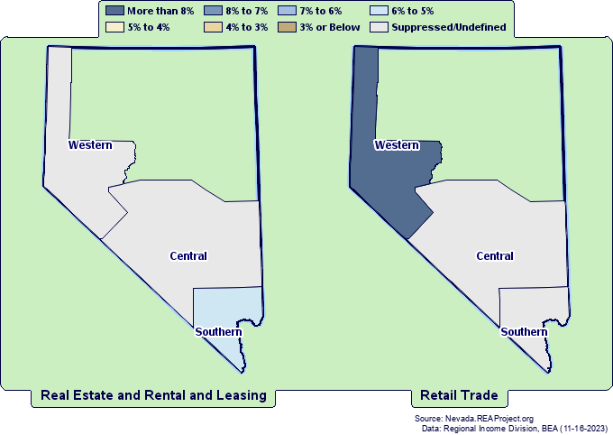 Employment by
Nevada Governor's Office of Economic Development Regions