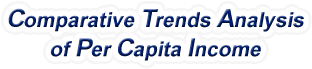Nevada - Comparative Trends Analysis of Per Capita Personal Income, 1969-2022