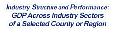 Nevada - Gross Domestic Product Across Industry Sectors of a Selected County or Region